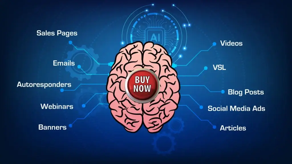 Brainvertise Review: How This AI NeuroMarketing System Influences Buying Decisions