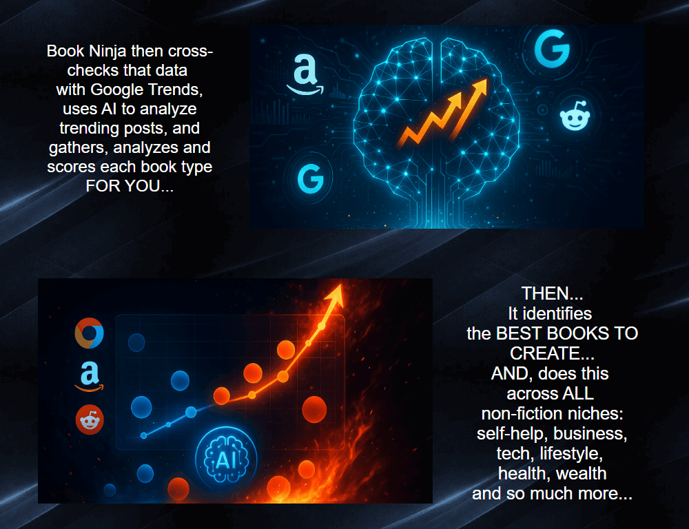 Book Ninja Review – AI Amazon KDP Tool