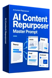 AI Content Repurposer PLR Review