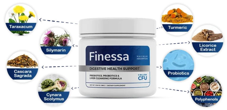 Finessa Review